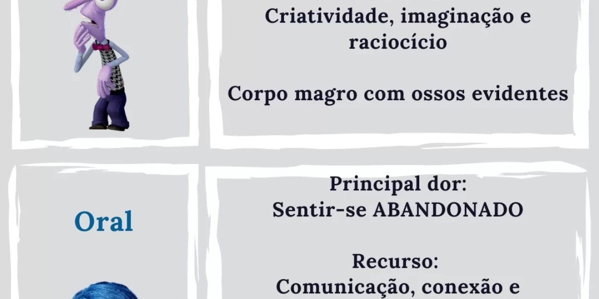 Consejos para mejorar a ti mismo: Trabaja en ti