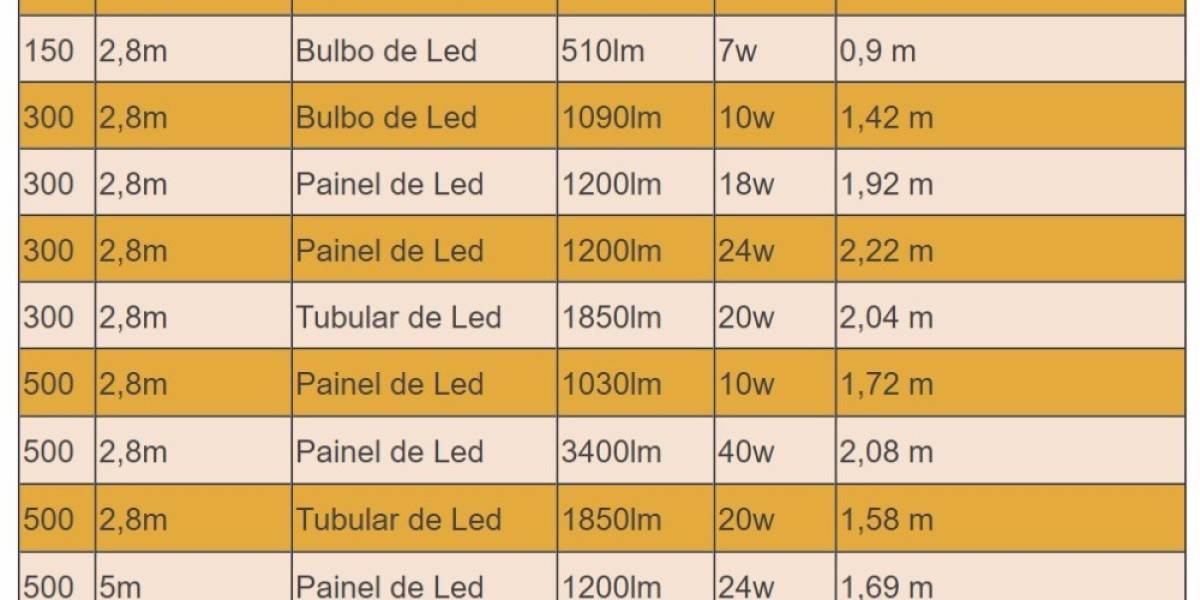 Los creadores de las luces LED se llevan el Premio Nobel de Física 2014 BBC News Mundo