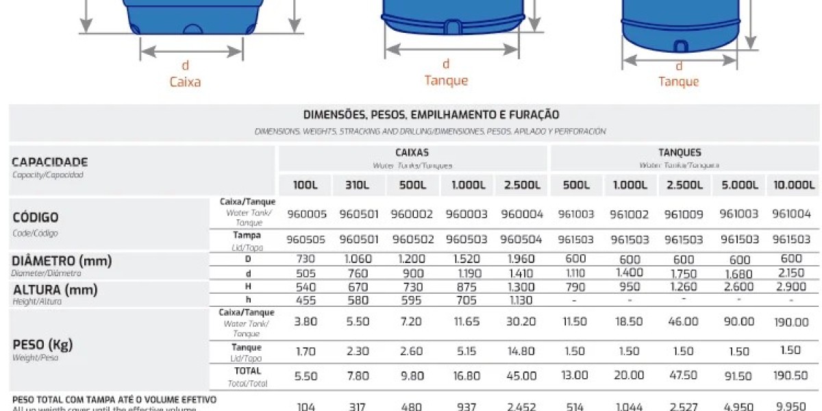 5,000l Standard Cylindrical Tank