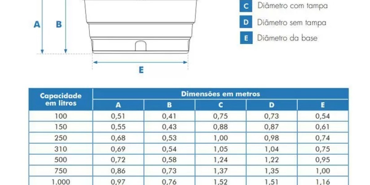 Depósitos de agua ILURCO Depósitos Metálicos